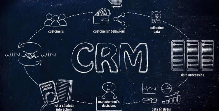 The-Benefits-of-Custom-CRM-Development-for-UAE-Businesses