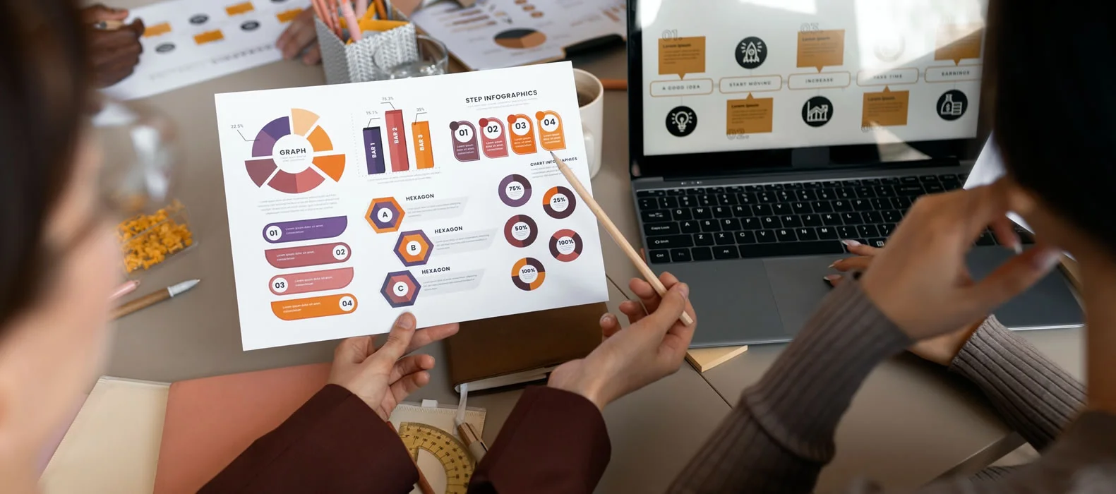 Digital Marketing Trends Dubai UAE - Cibernets