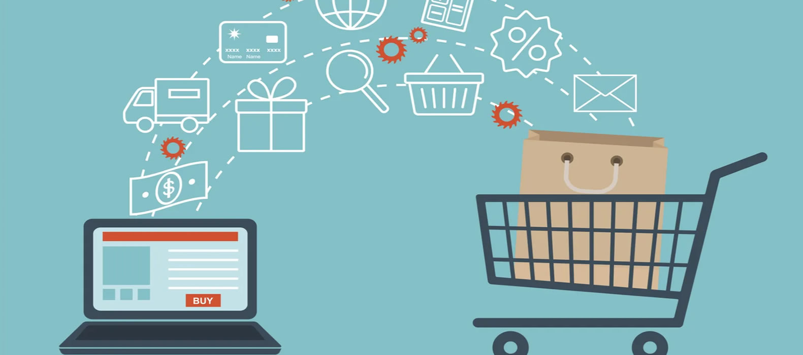 Ecommerce Sales Strategies Clicks to Customers Dubai UAE - Cibernets