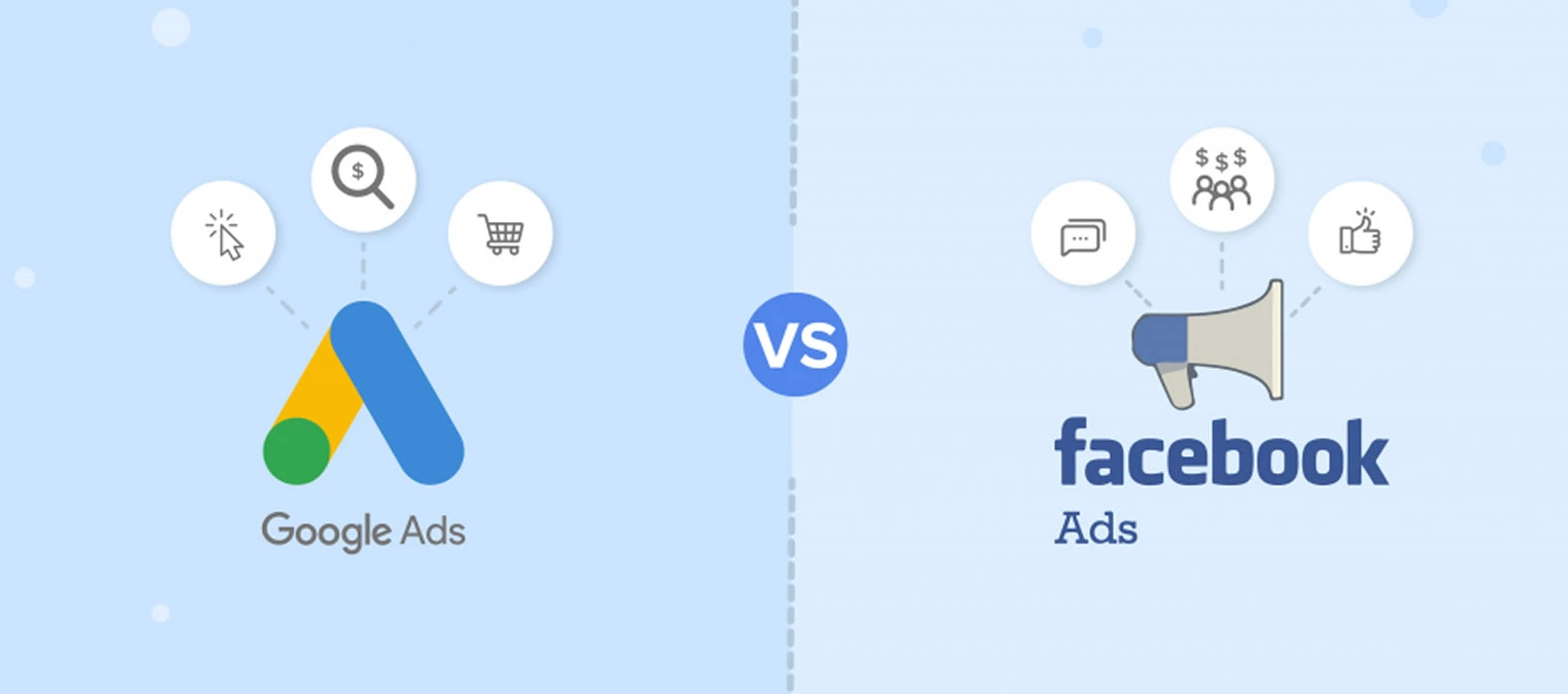Google Ads vs Facebook Ads Comparison Dubai UAE - Cibernets