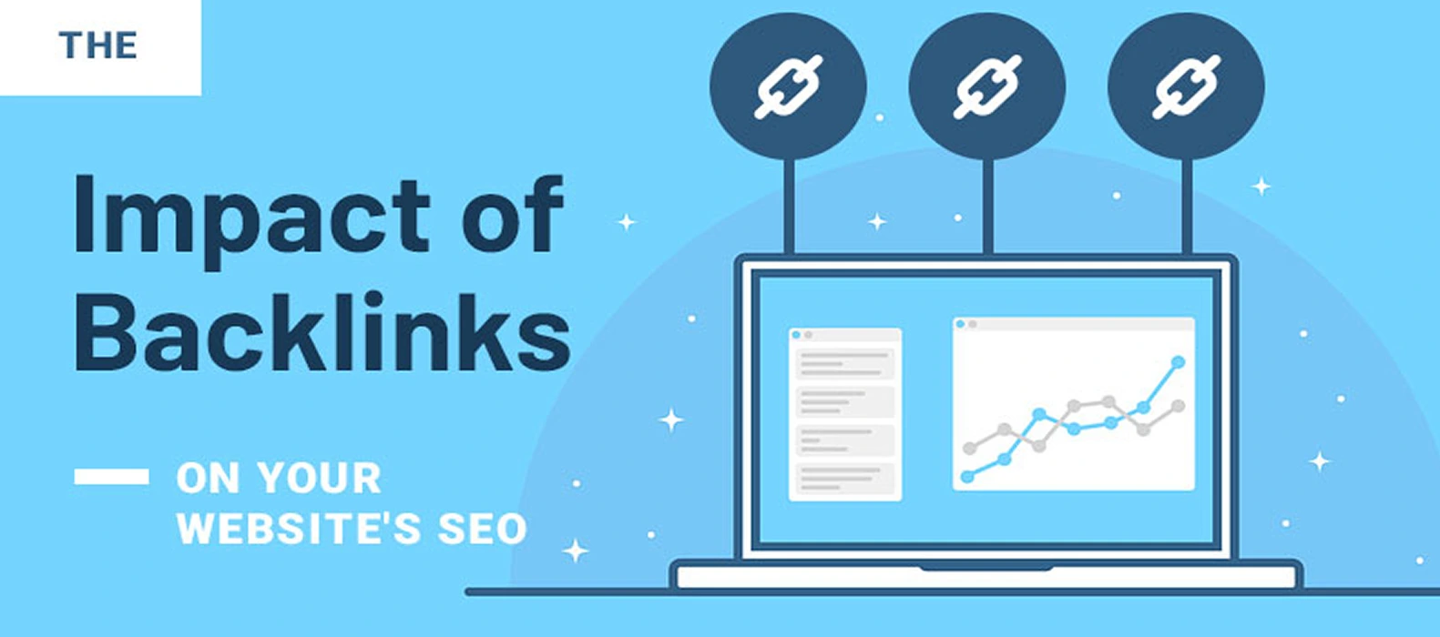 Power of Backlinks SEO Online Presence Dubai UAE - Cibernets
