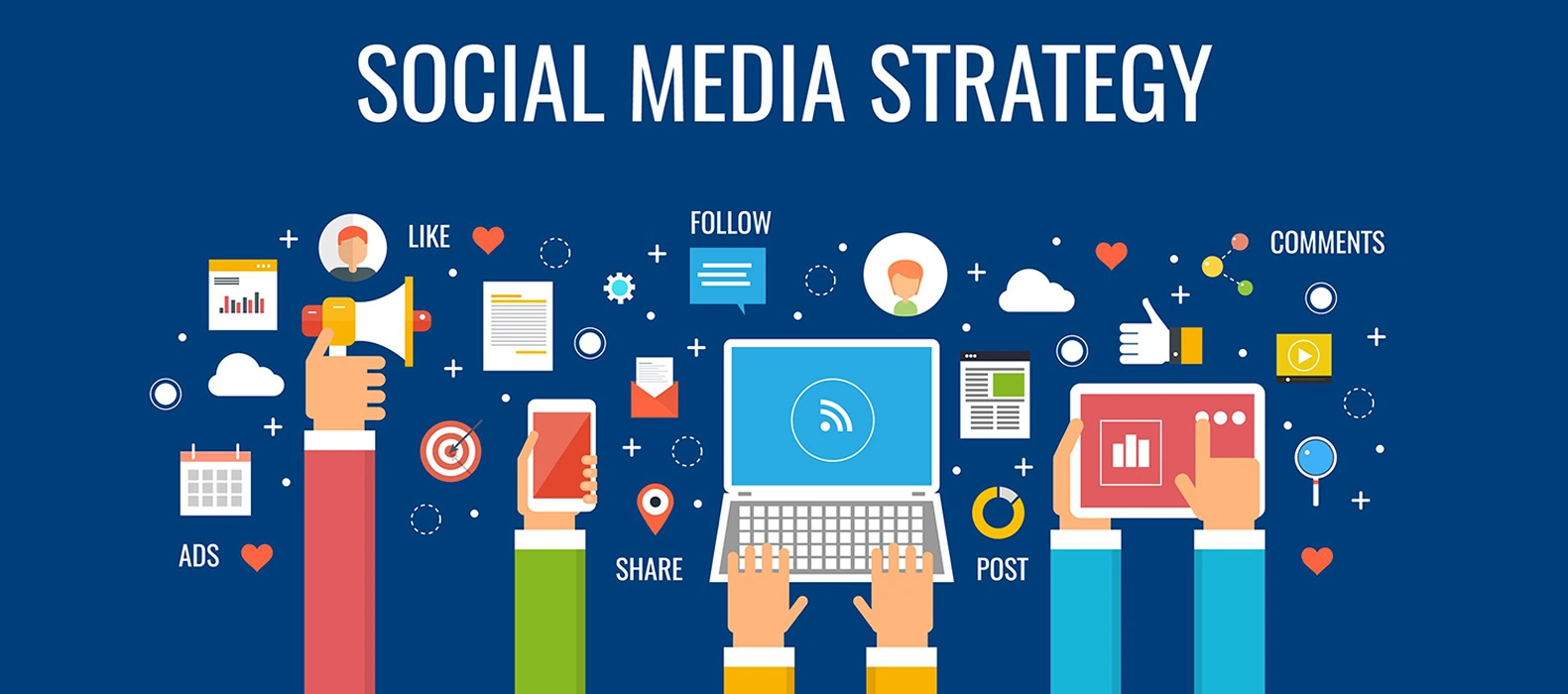 SEO Success Through Social Media Dubai UAE - Cibernets