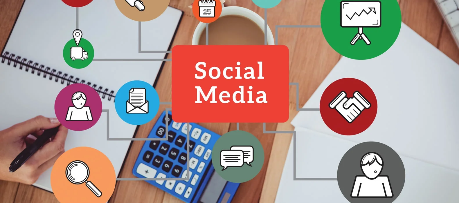 Social Media Marketing Channels Dubai UAE - Cibernets