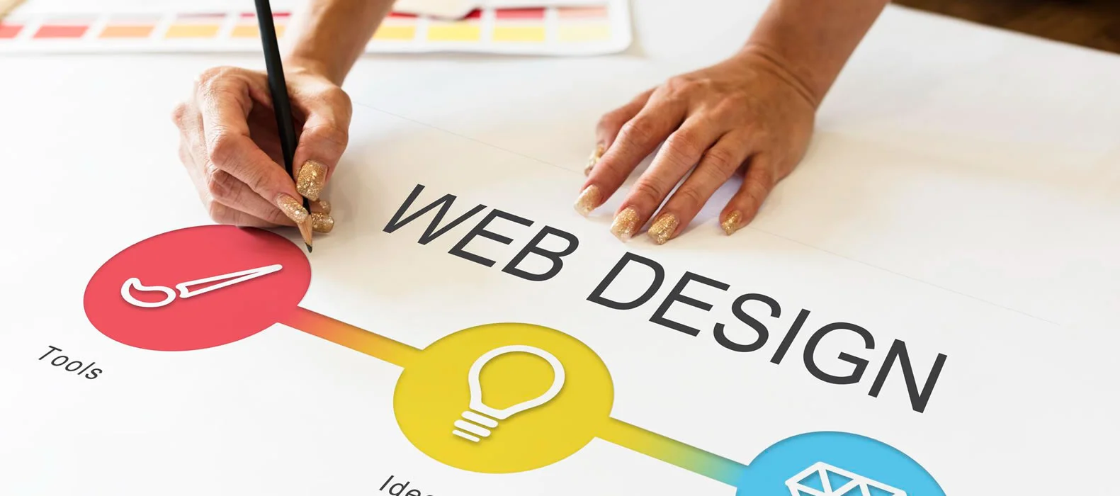 Web Design Trends Dubai UAE - Cibernets