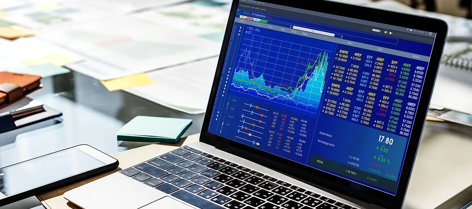 Professional Website Design Investment Dubai UAE - Cibernets