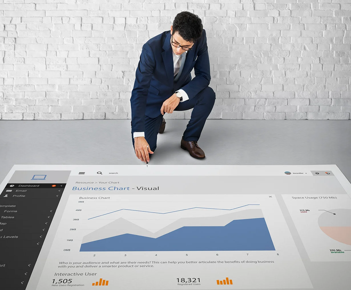 Lead Generation & Campaigns Dubai – Cibernets